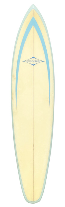 Wave bandit 9’0 Tina Cohenモデル Wave Bandit Easy Rider × Tina Cohen 9'0 x 24 x 3 ½ Surfboard